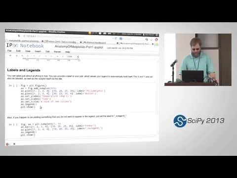 Anatomy of Matplotlib, SciPy2013 Tutorial, Part 1 of 3