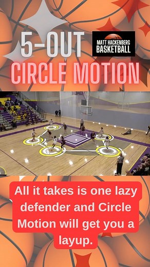 31K views · 663 reactions | Circle Motion is: ✅ 5-Out ✅ Motion ✅ Ball...