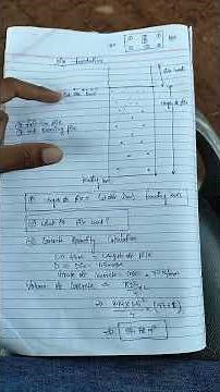 Concrete Quantity Calculation for pile foundation