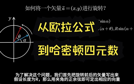 如何旋转一个矢量？从欧拉公式到哈密顿四元数