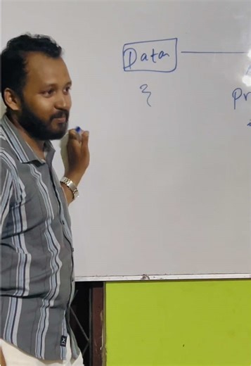 ICT කියන්නේ හරි ලස්සන ලේසි විෂය මාලාවක්. අමාරුයි කියන ICT ලේසියෙන් ඉගෙන ගන්න එන්න අපේ ICT With Sachintha Madushan Class එකට ##ict##it 06 ශ්‍රේණියේ සිට 11 ශ්‍රේණියේ දරුවන් දක්වා සරලව පැහැදිලිව මුල සිට 💻 0740302734 ☎️ Nanestro - Atthidiya Sipseth - Dehiwala ICTA - Rathmalana ##ict##tution##class##ict##rathmalana##atthidiya##dehiwala##odinarylevel##fyp##trending##viral##trend##1millionaudition##1million##1m##classvideo