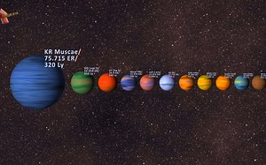 Exploring Planets and Exoplanets