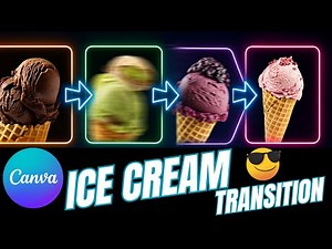 The Best Canva Transition |Canva Animation| |Canva ad Making😮