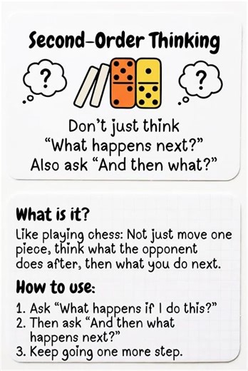 Second-Order Thinking（二阶思维）｜思维方式｜认知提升｜思维模型
