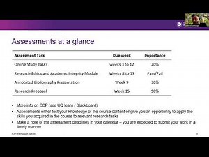 SLAT7806 Week 01 Lecture - Introduction to Research Methods