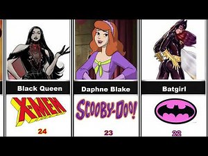 TOP 30 Most Attractive Female Cartoon Characters Of All Time