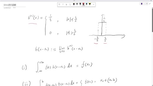 δ函数