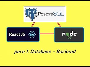 PERN Tutorial 1: Setting Database and Backend foundation