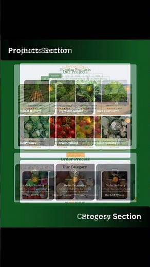 🌿 Agriculture Farm Website HTML Template | NatureHills 🚜 Features