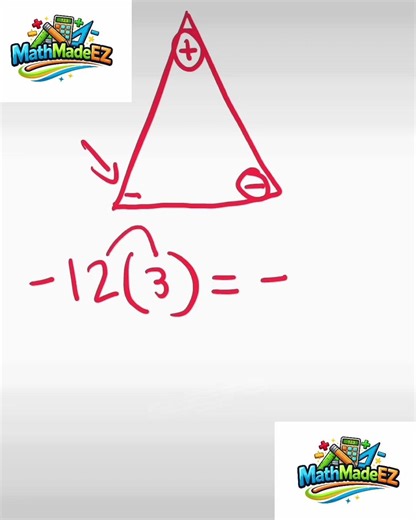Multiplying Positive and Negative Integers Made Easy