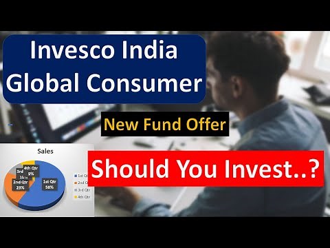 Invesco India Global Consumer Trend Fund of Fund Review | Should You Invest ?