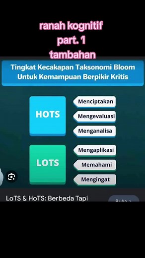 Ranah Kognitif: C1-C6 Higher Order Thinking Skills - Part 1