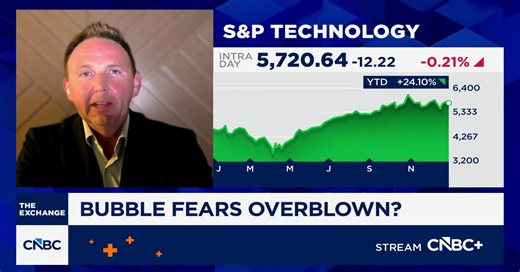 Productivity growth will 'legitimize AI enhancement' if it picks up, says Harris Financial's Cox