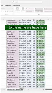 How to create a dynamic dropdown filter in Excel! #excel #speadsheet #filter