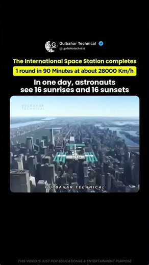 Astronauts See 16 Sunrises Every Day 🚀🌅