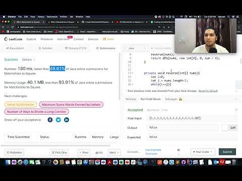 Leetcode 473 Matchsticks to Square | Coding Decoded SDE Revision Sheet