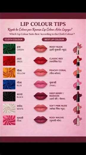 lip colour tips for girls and women💄✨#lipstick#dress#viral#skincare