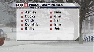 The 2015-2016 winter storm names