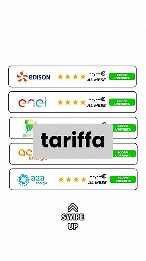 Confronto Tariffe Luce e Gas: Qual è la Più Conveniente?