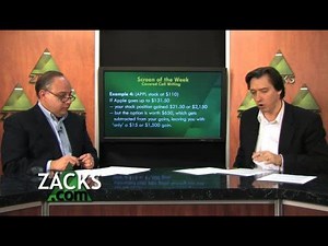 Covered Call Writing | Stock Options | Stock Market Strategies