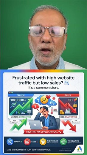 High Traffic, Low Sales? The Hidden Funnel Problem Explained 📉 #shorts