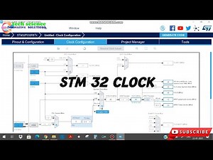 Stm32 Clock 1