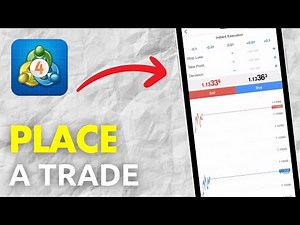 How To Place A Trade On MetaTrader 4