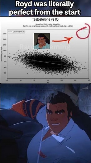 Royd Is Literally Perfect in Dispatch #dispatch #dispatchgame