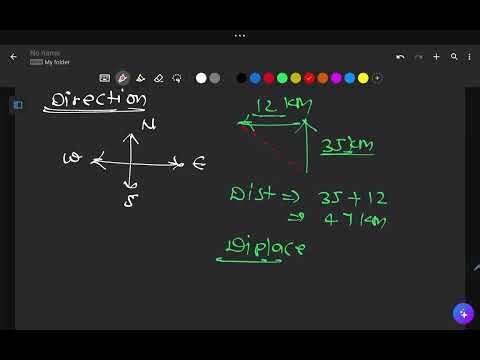 Class 9 Physics | September Test Full Solutions | Distance, Displacement & Velocity
