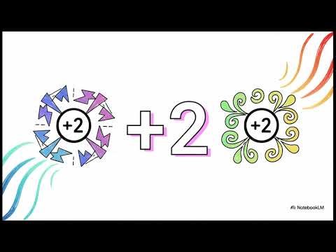 Cracking the Code of Color