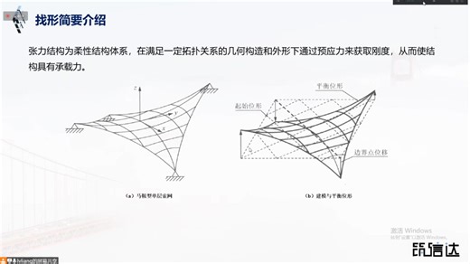 2022-11-25 SAP2000目标位移法的找形分析功能