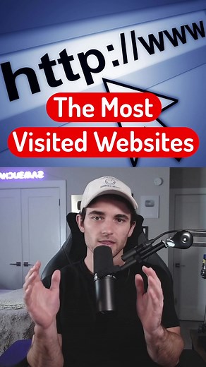 The Most Visited Websites #websites #google #instagram #facebook #wikipedia #internet #twitter #randomfacts #sambucha | Sambucha