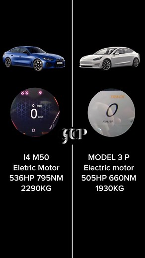 BMW i4 M50 vs Tesla Model 3 Performance Acceleration Comparison