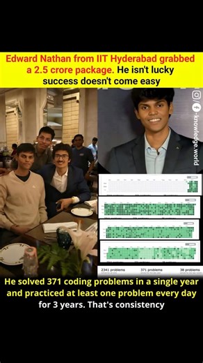 Anurag Srivastava on Instagram: "🚨 This is the Python resource most people wish they had before interviews. I’ve created an ultimate, interview-killer Python guide — not theory, not random notes, but exactly what helps you clear data interviews with confidence. 💻🐍 Built from real interview experience and designed to make Python finally click. 💬 Comment “DATA” and I’ll DM you this powerful Python resource. If Python is the gap between you and your next job — this fixes it."