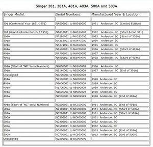 Singer Sewing Machine Serial Number G Value