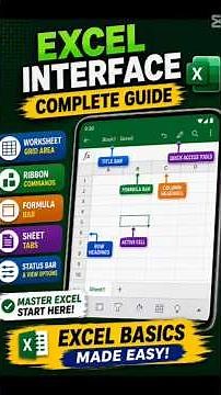 Excel Interface Tour for Beginners | Excel Basics Tutorial