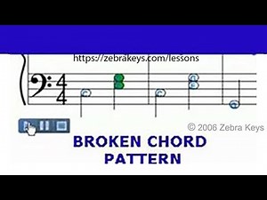 Lesson 19: How to Play Song Using Broken Chords Pattern - Free Piano Beginner Improvisation Tutorial