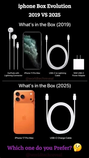 iPhone 2019 vs 2025 Box… You 😱 Won’t Believe What’s Missing 📦
