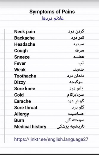 Learn English Vocabulary and Grammar with Sinhala Alphabet Letters