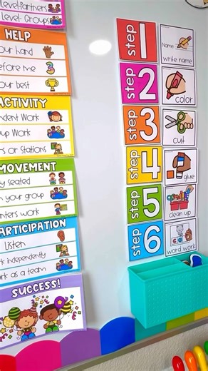 2K reactions · 458 comments | Visual directions are everything in the...