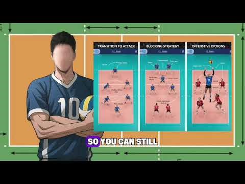 Volleyball Positioning Masterclass: Why Where You Stand Matters (Tips for Every Rotation)