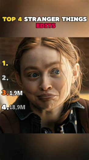 Top 4 stranger things edits #strangerthings #edit #fyp