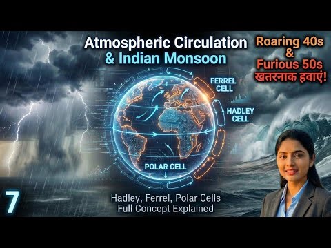 Atmospheric Circulation & Indian Monsoon Explained | Hadley, Ferrel & Polar Cells | Geography
