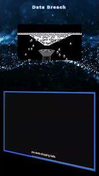 Strata Cloud Manager Security Operations Simplified Using AI