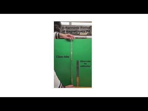 Watch Magnets Repel: Measuring Force with Video!