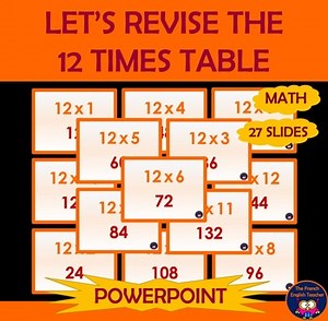 POWERPOINT on the 12 TIMES TABLE / 12 MULTIPLICATION TABLE