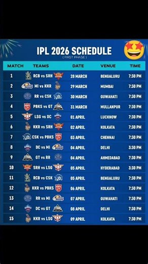 IPL 2026 Time Table | Full Schedule, Match List & Dates #ipl2026 #ipl