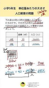 【小5】単位量あたりの大きさ③人口密度