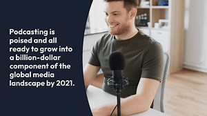 How to Start a Podcast 2024 (Step-by-Step Guide)