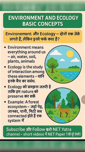 Environment & Ecology Basics UGC NET Quick Tip Net Yatra 2.0 Shorts